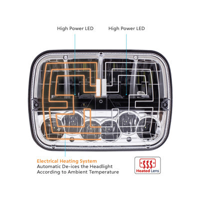 ULTRALIT - Heated 5" X 7" LED Headlight With Polycarbonate Lens & Housing